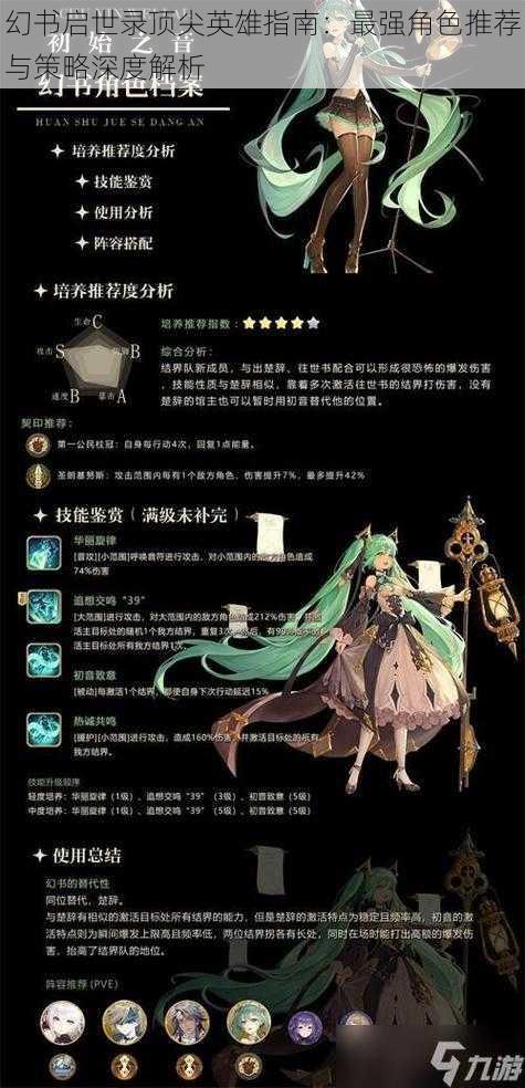幻书启世录顶尖英雄指南:最强角色推荐与策略深度解析