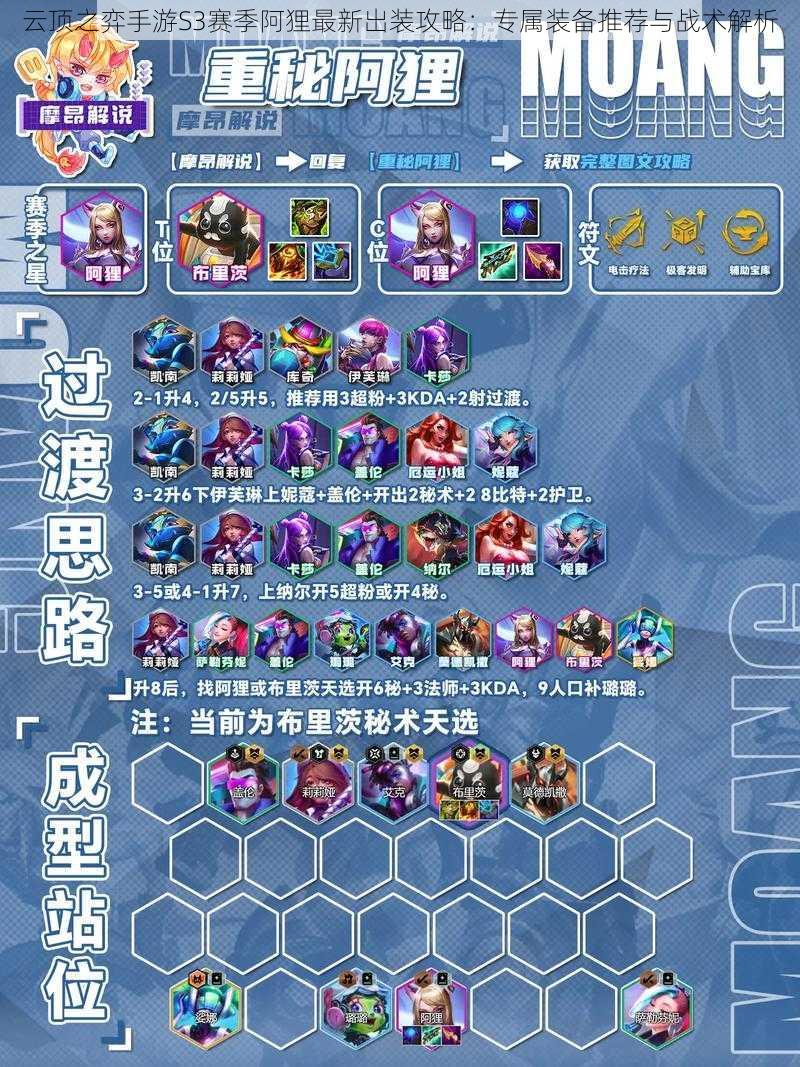 云顶之弈手游S3赛季阿狸最新出装攻略:专属装备推荐与战术解析