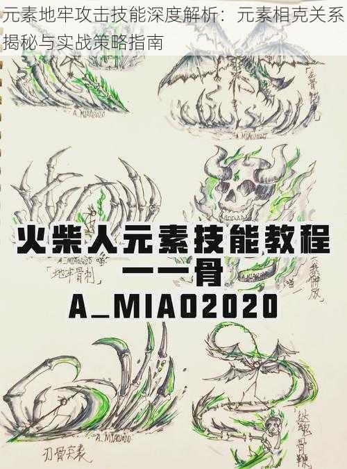 元素地牢攻击技能深度解析:元素相克关系揭秘与实战策略指南
