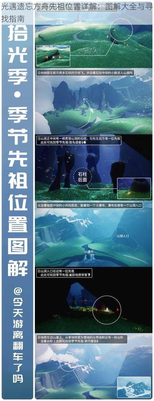 光遇遗忘方舟先祖位置详解:图解大全与寻找指南