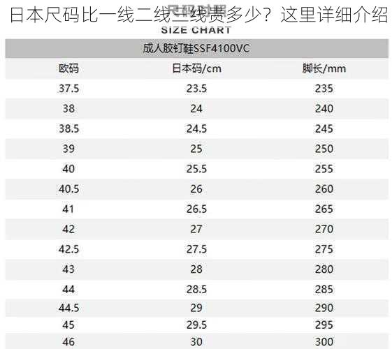 日本尺码比一线二线三线贵多少?这里详细介绍