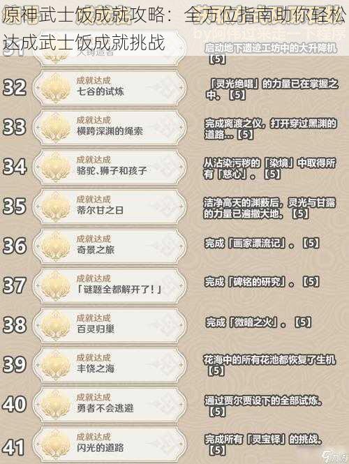 原神武士饭成就攻略:全方位指南助你轻松达成武士饭成就挑战