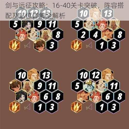 剑与远征攻略:16-40关卡突破,阵容搭配及站位详解全解析