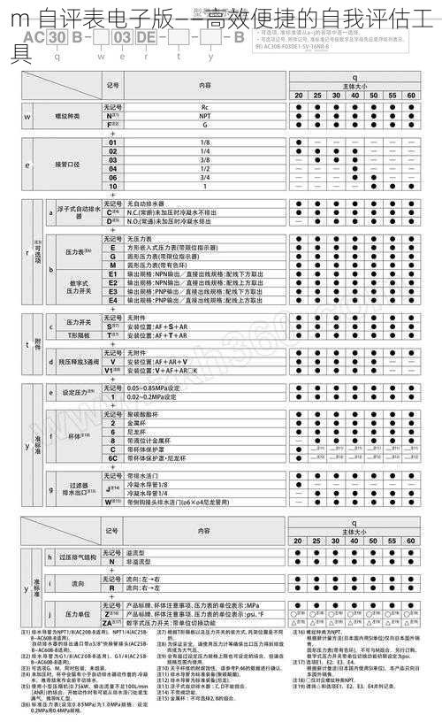 m 自评表电子版——高效便捷的自我评估工具