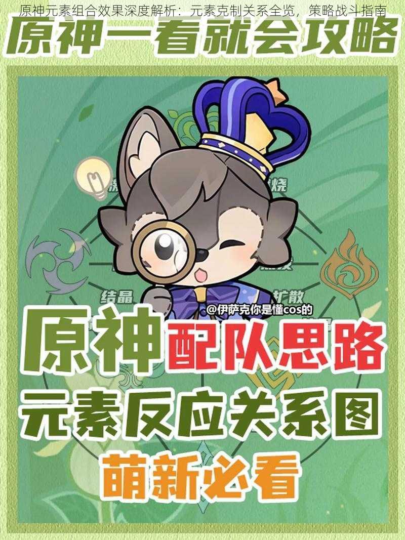 原神元素组合效果深度解析:元素克制关系全览,策略战斗指南