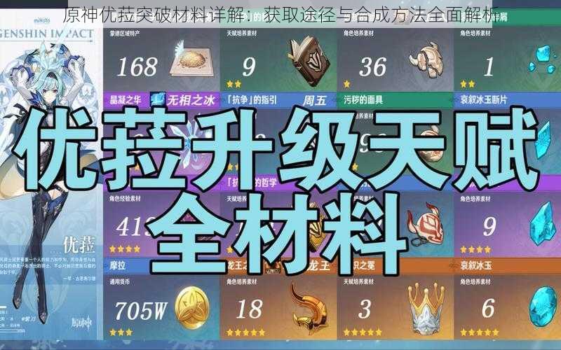 原神优菈突破材料详解:获取途径与合成方法全面解析