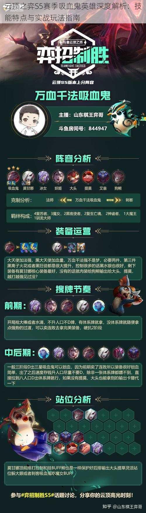 云顶之弈S5赛季吸血鬼英雄深度解析:技能特点与实战玩法指南