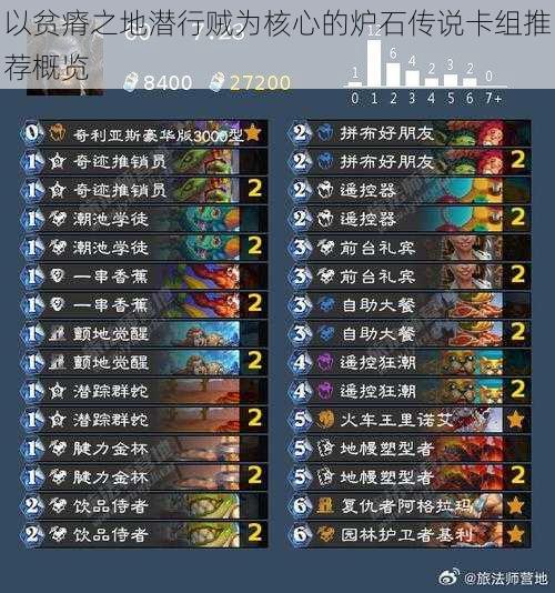 以贫瘠之地潜行贼为核心的炉石传说卡组推荐概览