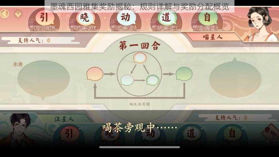 墨魂西园雅集奖励揭秘:规则详解与奖励分配概览