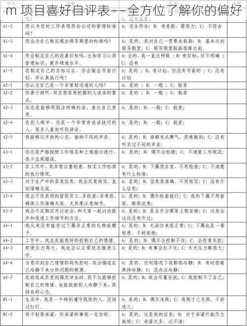 m 项目喜好自评表——全方位了解你的偏好