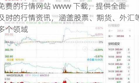 免费的行情网站 www 下载,提供全面及时的行情资讯,涵盖股票、期货、外汇等多个领域