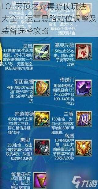 LOL云顶之弈毒游侠玩法大全:运营思路站位调整及装备选择攻略
