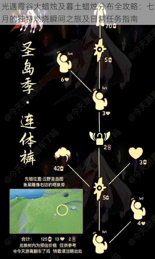 光遇霞谷大蜡烛及暮土蜡烛分布全攻略:七月的独特燃烧瞬间之旅及日常任务指南