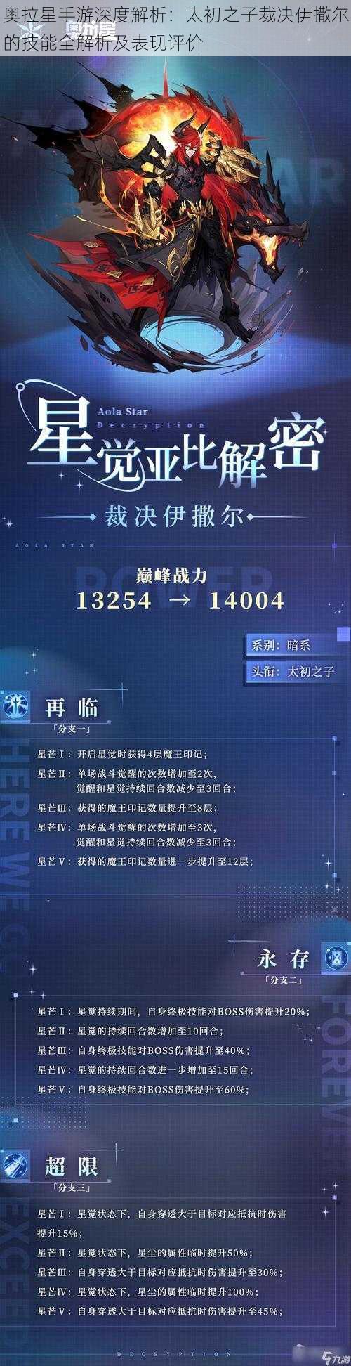 奥拉星手游深度解析:太初之子裁决伊撒尔的技能全解析及表现评价