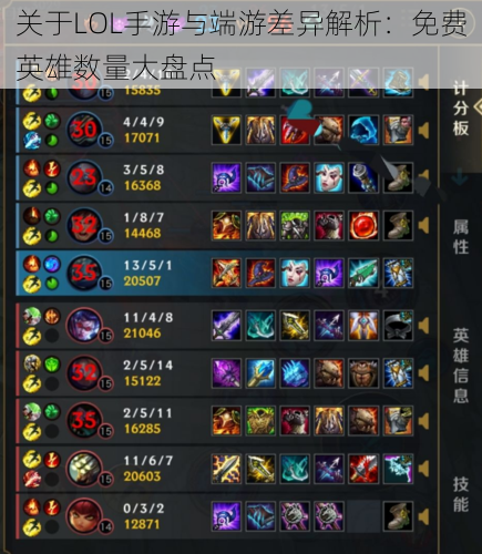关于LOL手游与端游差异解析:免费英雄数量大盘点