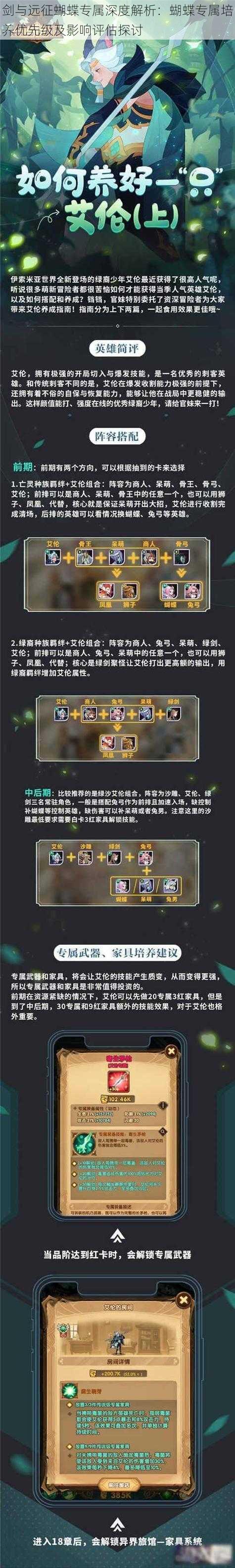 剑与远征蝴蝶专属深度解析:蝴蝶专属培养优先级及影响评估探讨