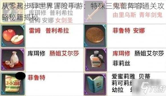 从零起步异世界冒险手游:特殊三鬼蕾阵容通关攻略秘籍揭秘