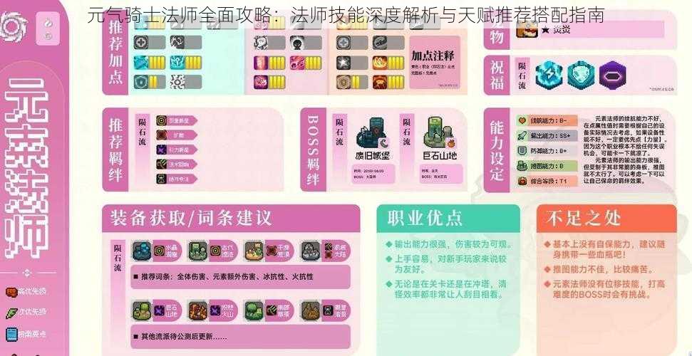 元气骑士法师全面攻略:法师技能深度解析与天赋推荐搭配指南