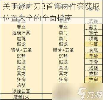 关于影之刃3首饰两件套获取位置大全的全面指南