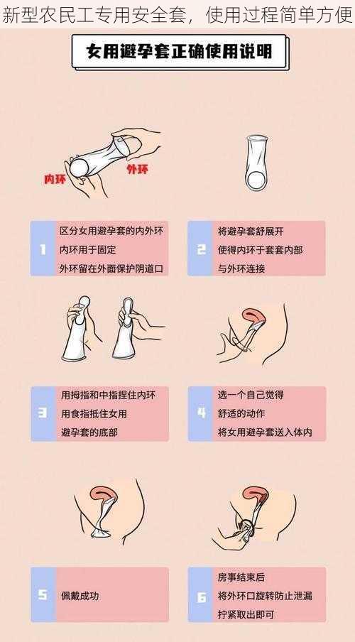 新型农民工专用安全套,使用过程简单方便