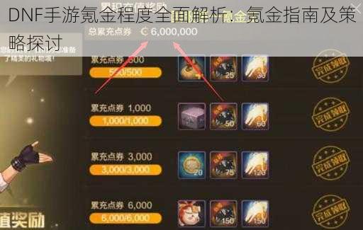 DNF手游氪金程度全面解析:氪金指南及策略探讨