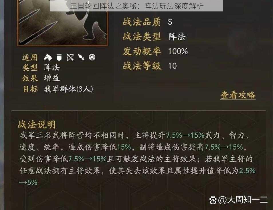 三国轮回阵法之奥秘:阵法玩法深度解析