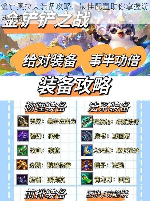 金铲奥拉夫装备攻略:最佳配置助你掌握游戏先机