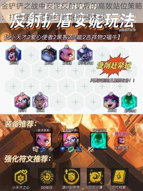 金铲铲之战中安妮反射护盾的高效站位策略:打造坚不可摧的前排防御体系