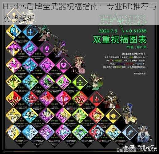 Hades盾牌全武器祝福指南:专业BD推荐与实战解析