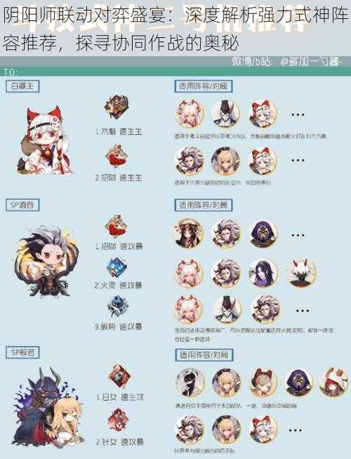 阴阳师联动对弈盛宴:深度解析强力式神阵容推荐,探寻协同作战的奥秘