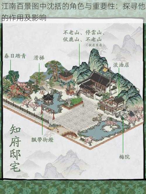 江南百景图中沈括的角色与重要性:探寻他的作用及影响
