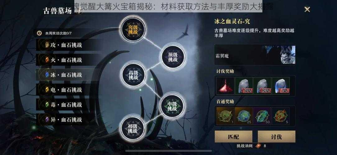 猎魂觉醒大篝火宝箱揭秘:材料获取方法与丰厚奖励大揭露