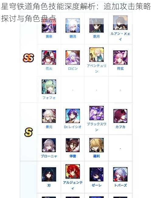 星穹铁道角色技能深度解析:追加攻击策略探讨与角色盘点