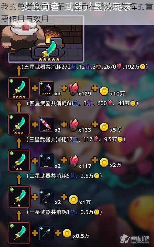 我的勇者金币详解:金币在游戏中发挥的重要作用与效用