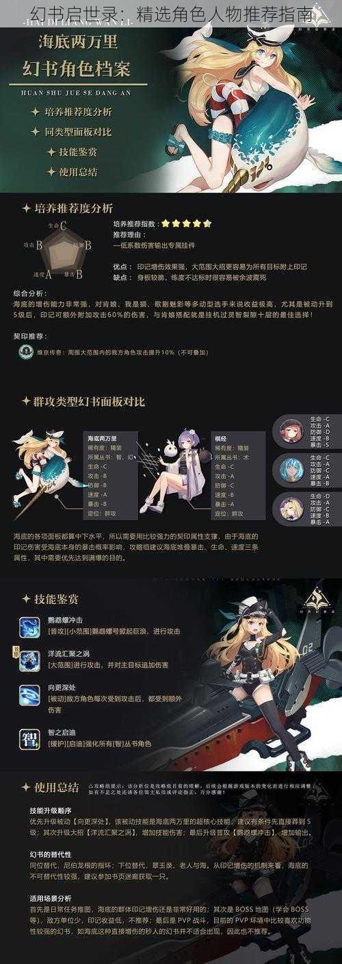 幻书启世录:精选角色人物推荐指南