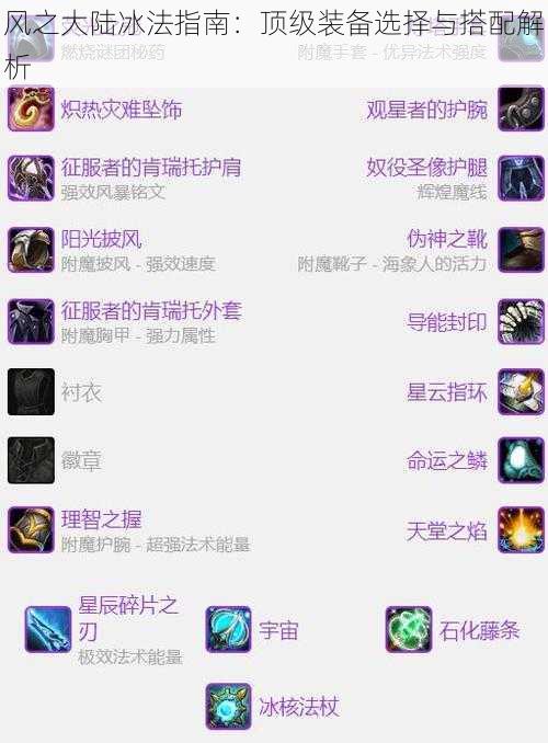 风之大陆冰法指南:顶级装备选择与搭配解析