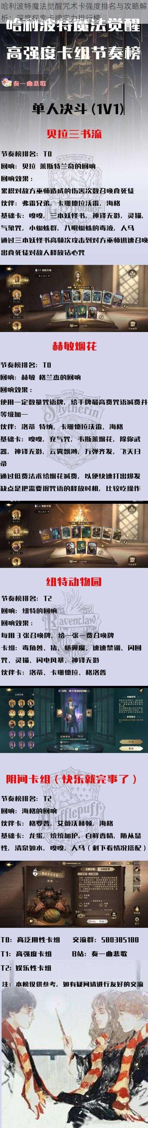 哈利波特魔法觉醒咒术卡强度排名与攻略解析:深度探索卡牌实力排行榜