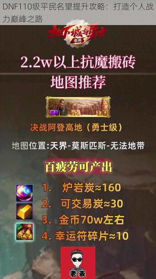 DNF110级平民名望提升攻略:打造个人战力巅峰之路