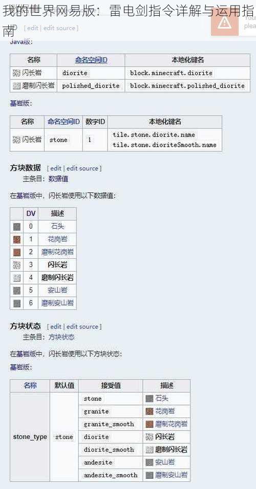 我的世界网易版:雷电剑指令详解与运用指南