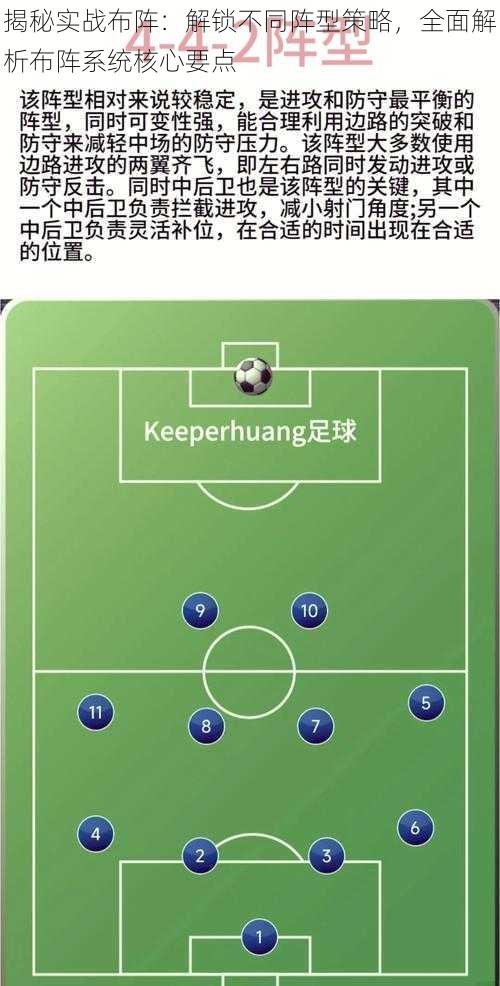 揭秘实战布阵:解锁不同阵型策略,全面解析布阵系统核心要点
