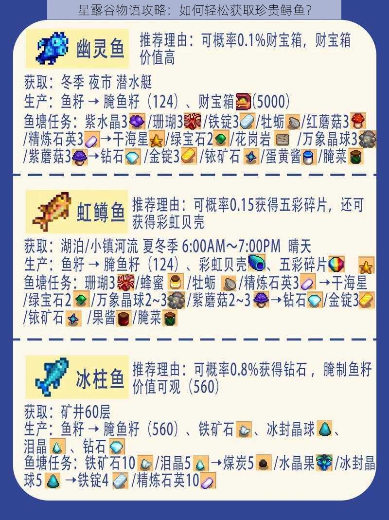 星露谷物语攻略:如何轻松获取珍贵鲟鱼?