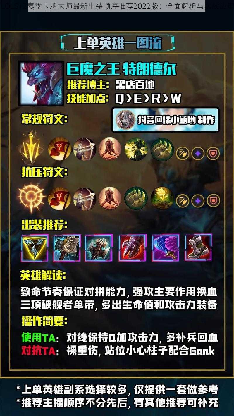 LOLS12赛季卡牌大师最新出装顺序推荐2022版:全面解析与实战应用