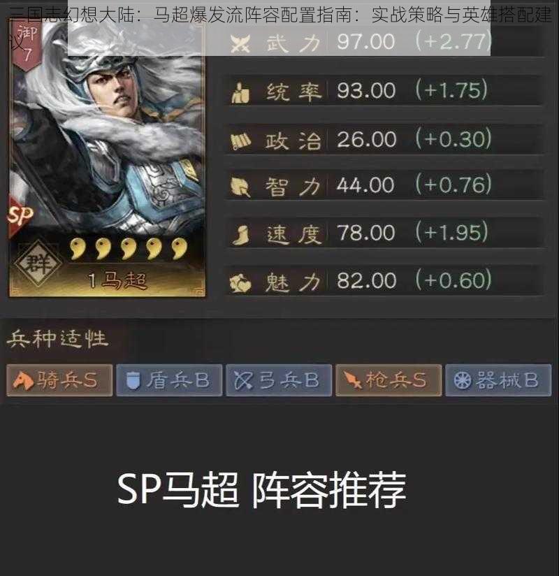 三国志幻想大陆:马超爆发流阵容配置指南:实战策略与英雄搭配建议