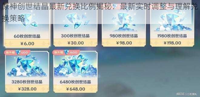 原神创世结晶最新兑换比例揭秘:最新实时调整与理解兑换策略