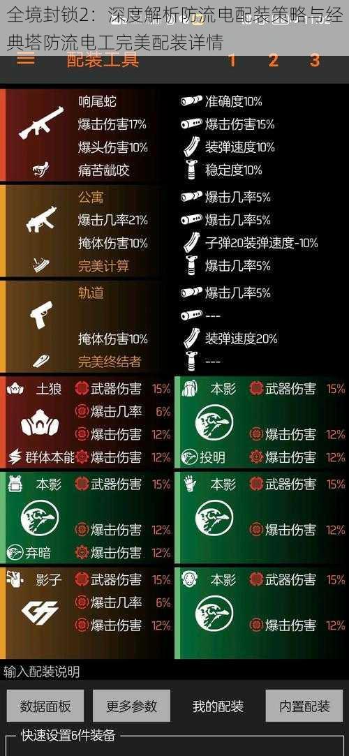 全境封锁2:深度解析防流电配装策略与经典塔防流电工完美配装详情