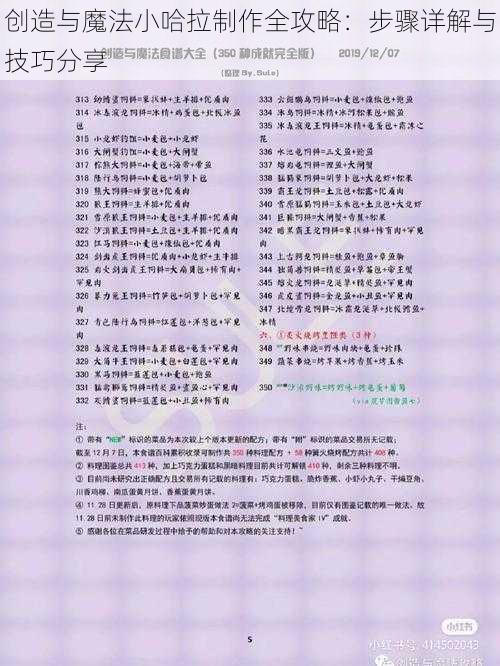 创造与魔法小哈拉制作全攻略:步骤详解与技巧分享