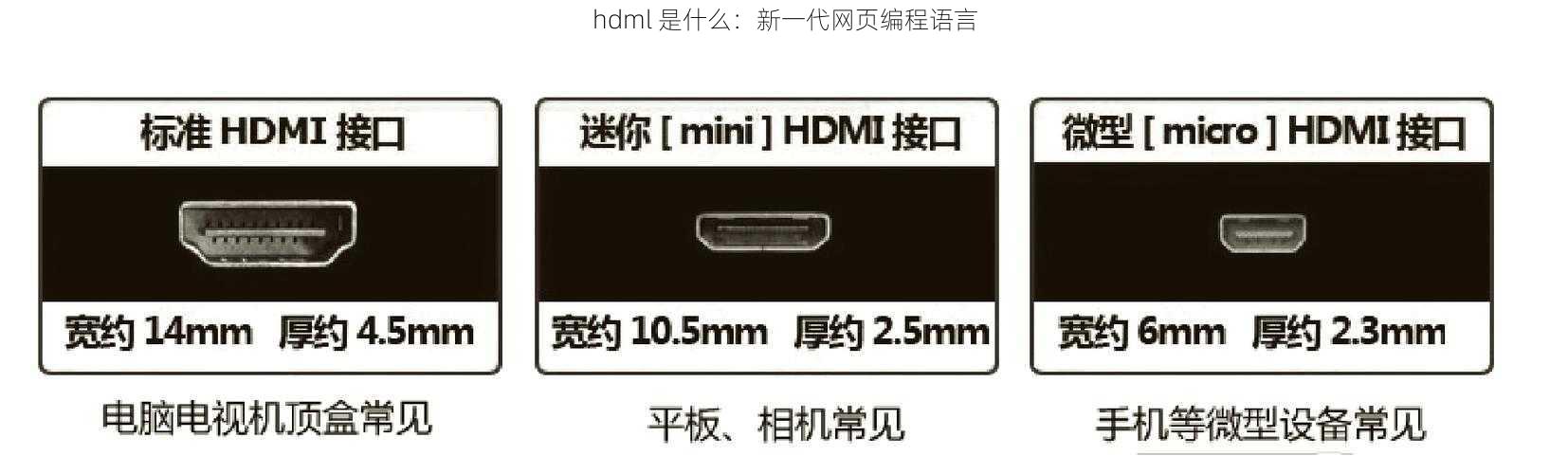 hdml 是什么:新一代网页编程语言