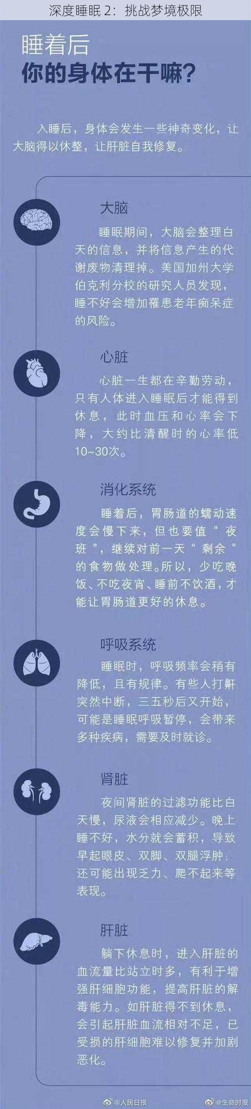 深度睡眠 2:挑战梦境极限