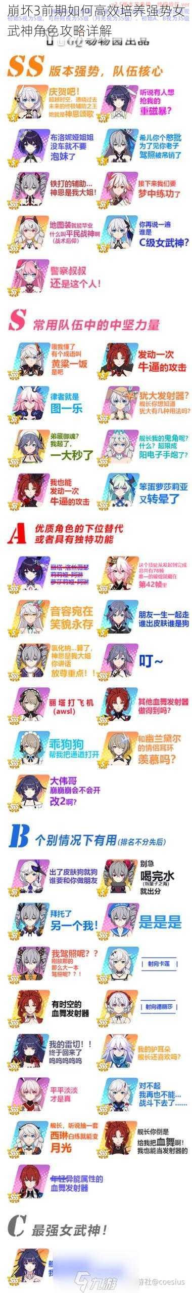 崩坏3前期如何高效培养强势女武神角色攻略详解