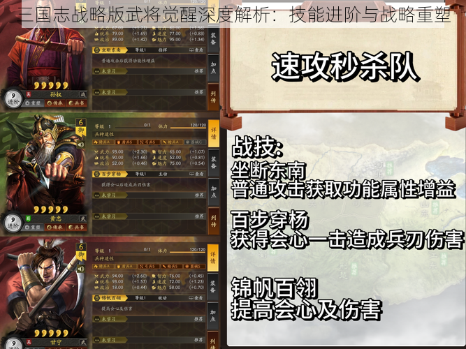 三国志战略版武将觉醒深度解析:技能进阶与战略重塑